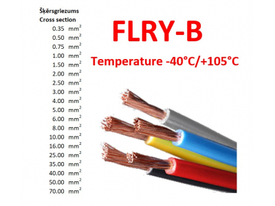  Wire; FLRY-B; stranded; Cu; 1.5mm2; PVC; red; 60V; 100m; Class: 5