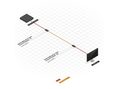 LINDY Fibre Optic HDMI Extender - Erweiterung für Video/Audio - bis zu 300 m (38170)